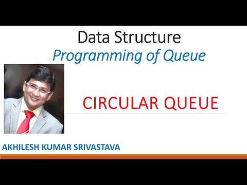 11.2 Circular Queue: Algorithm and Programming in C