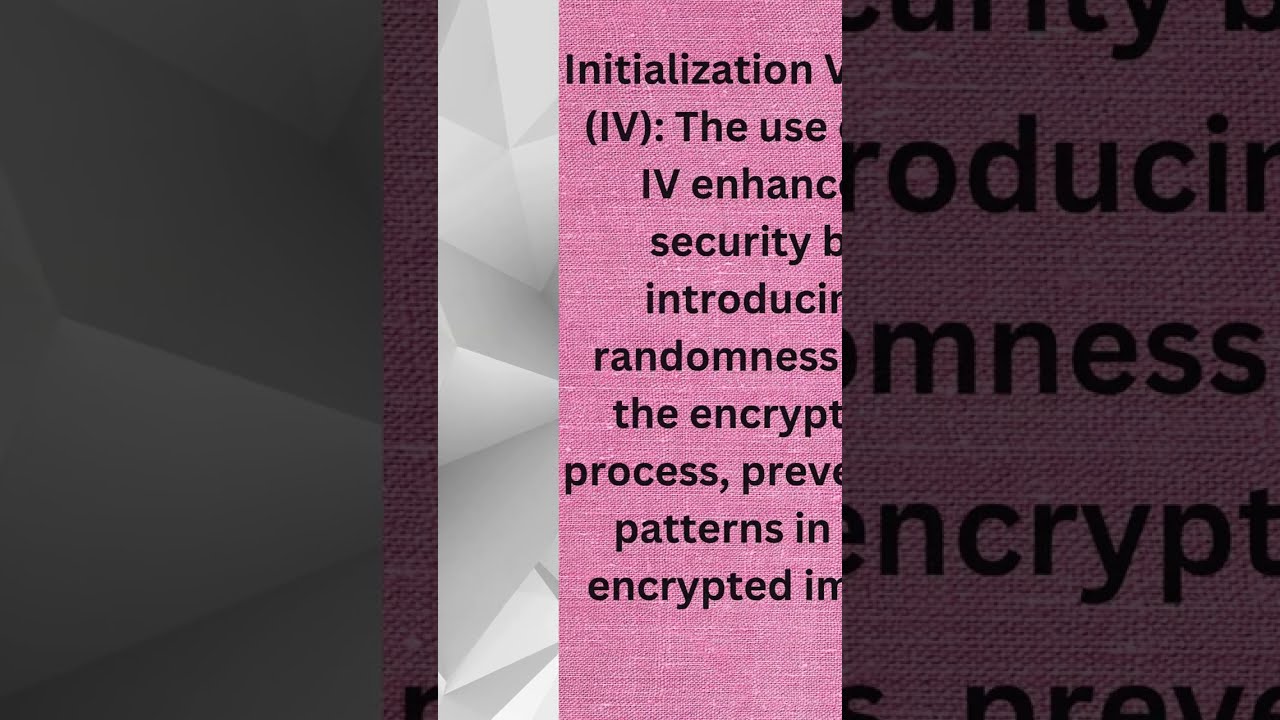 Protect Your Images with AES Encryption π