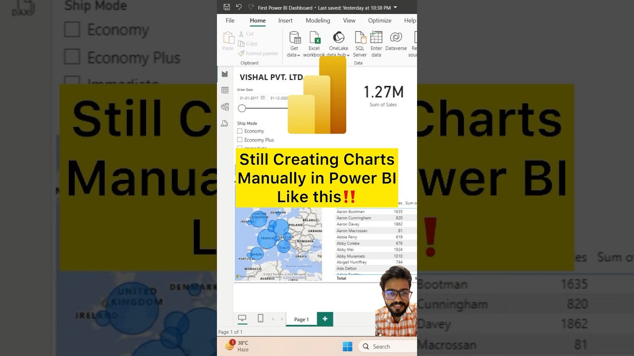 Use AI in Power BI for Charts Instead of Manual Creation đ