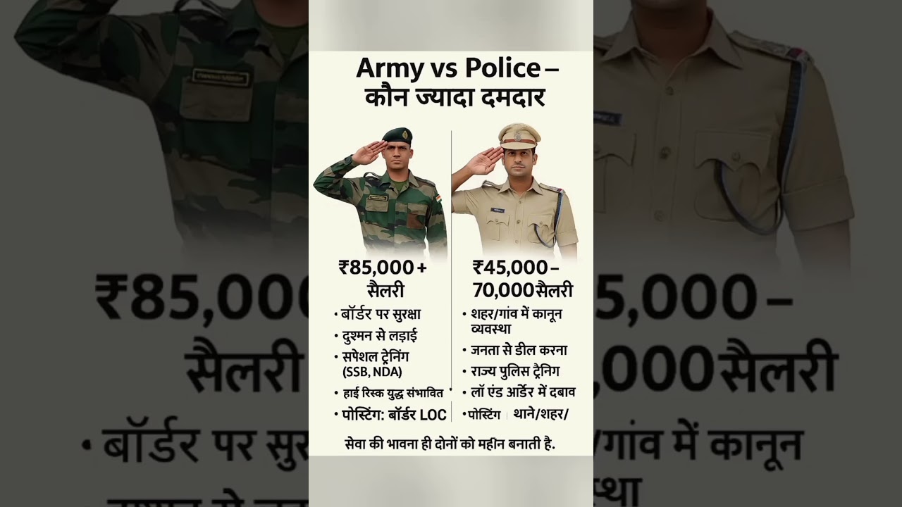 Army vs Police: Who's Better? 🇮🇳