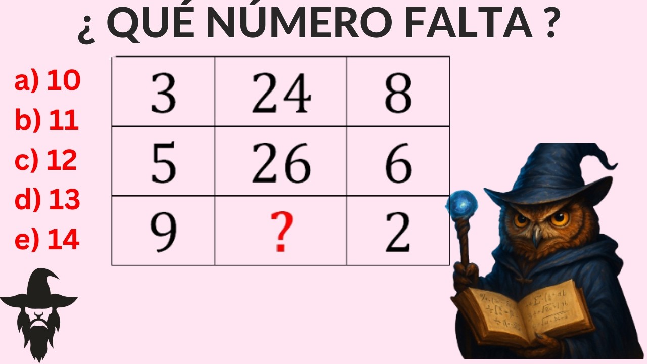 5 ¡Pon a Prueba Tu Mente con 5 Retos Matemáticos Impresionantes! 🧠