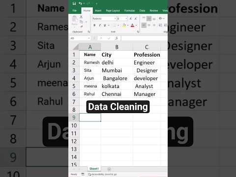 Excel Data Cleaning Techniques for Beginners | Data Cleaning in Excel #excel