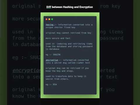 Difference between Hashing and Encryption.