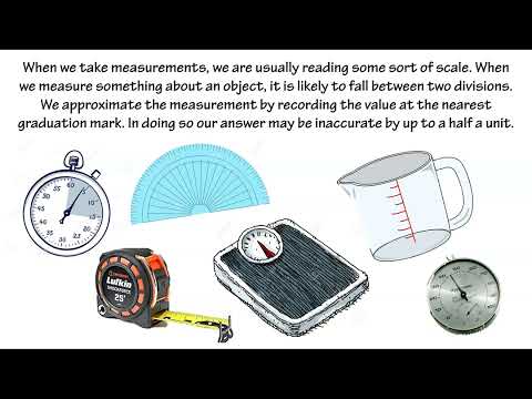IB AISL: Upper and lower bounds of rounded numbers