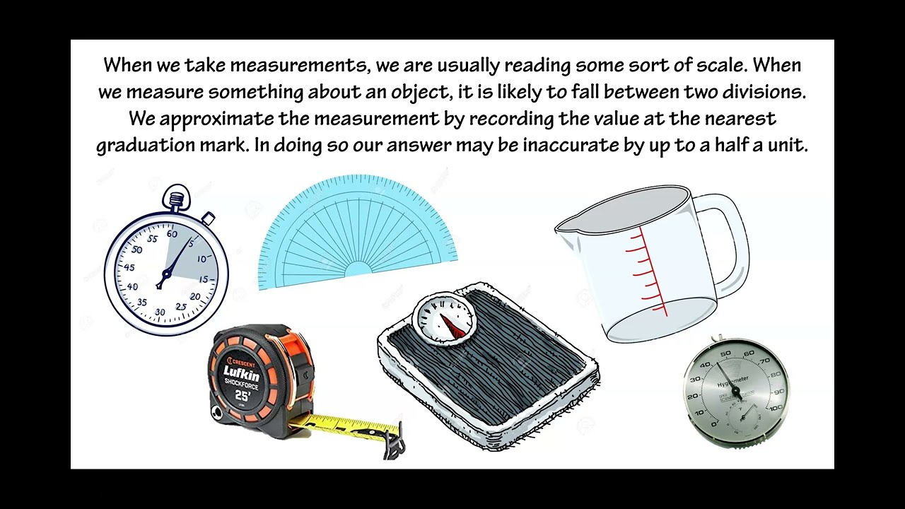 IB AISL: Upper and Lower Bounds of Rounded Numbers