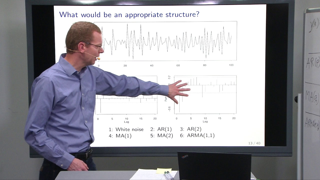 ARIMA Model Order Identification | Lecture 6B 📊