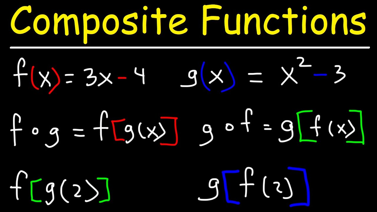 Understanding Composite Functions 🧮