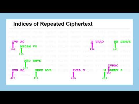 Lesson 16: The Kasiski Test