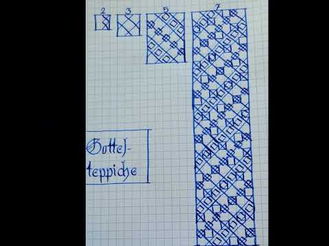 Mathematik: Idee betreffend primzahlzwillingen