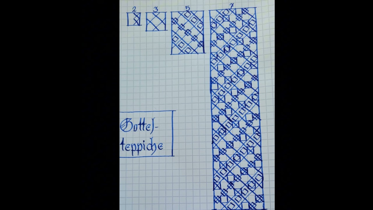 Neue Idee zur Lösung des Zwillingsprimzahl-Problems 🔢