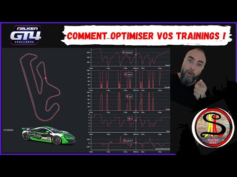 🔥Tuto ! Optimiser vos trainings avec la télémétrie (SIMPLE !)