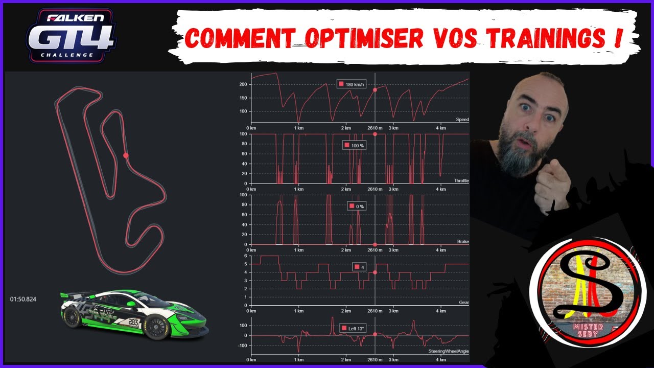 🎮 Simplifiez la Télémétrie pour Améliorer Vos Trainings en Simracing