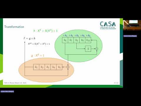 Cryptanalysis of Stream Ciphers 1 - talk 1/3 (FSE 2025)