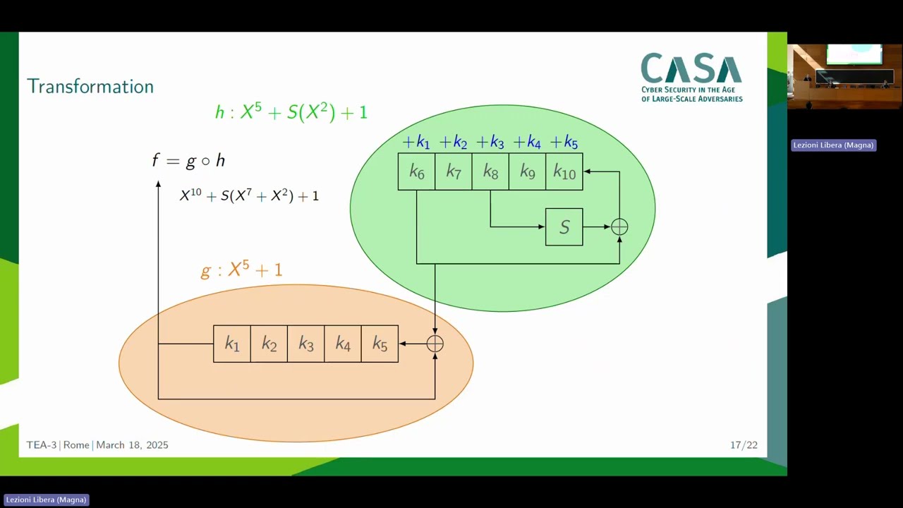 Unlocking the Secrets of Stream Cipher Cryptanalysis | FSE 2025 Talk 1/3 🔐