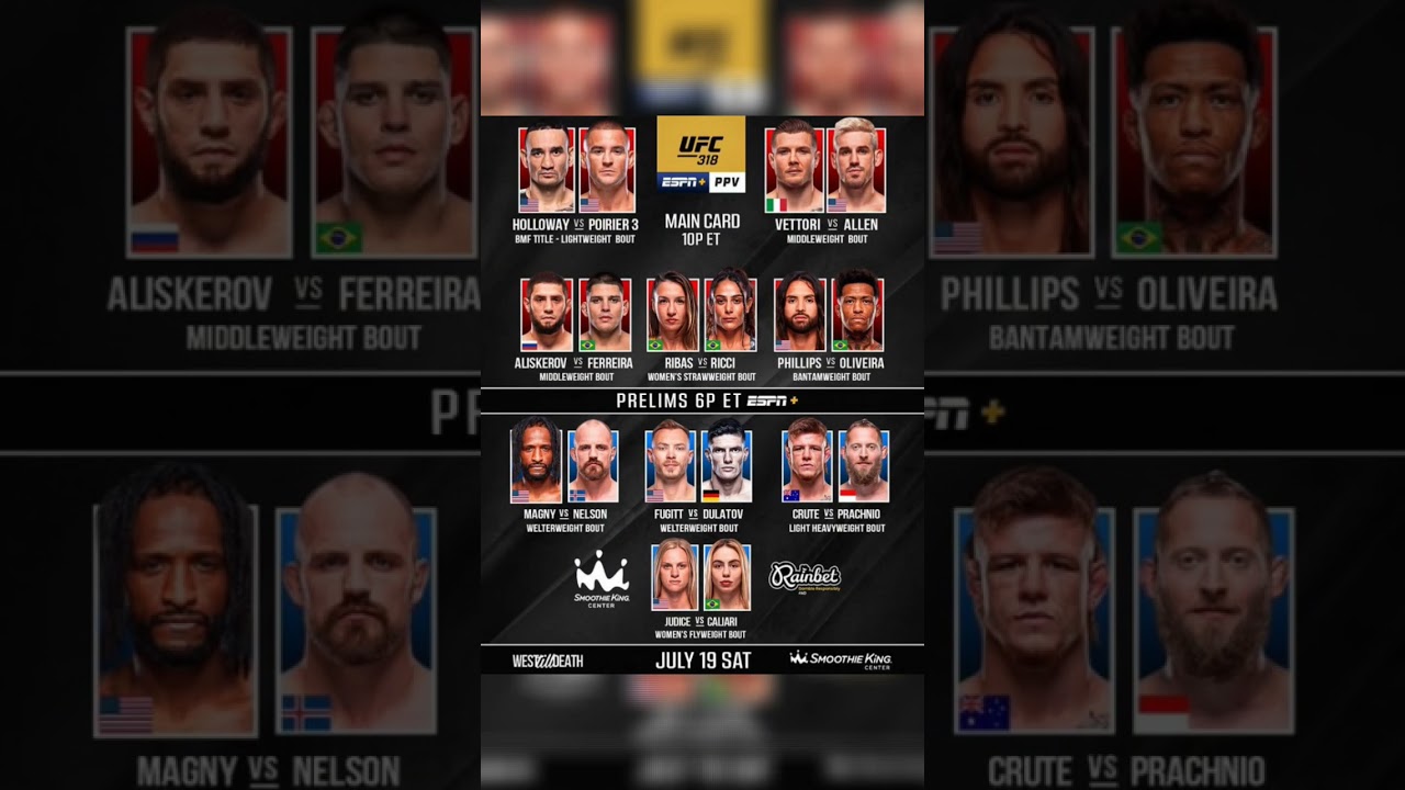 UFC 318 Fight Card Overview π₯