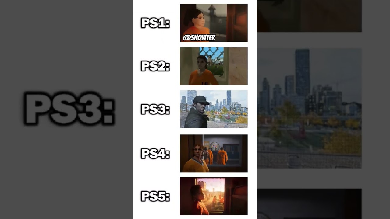 gta 6 GTA 6 on PlayStation: PS1 to PS5 Comparison 🎮