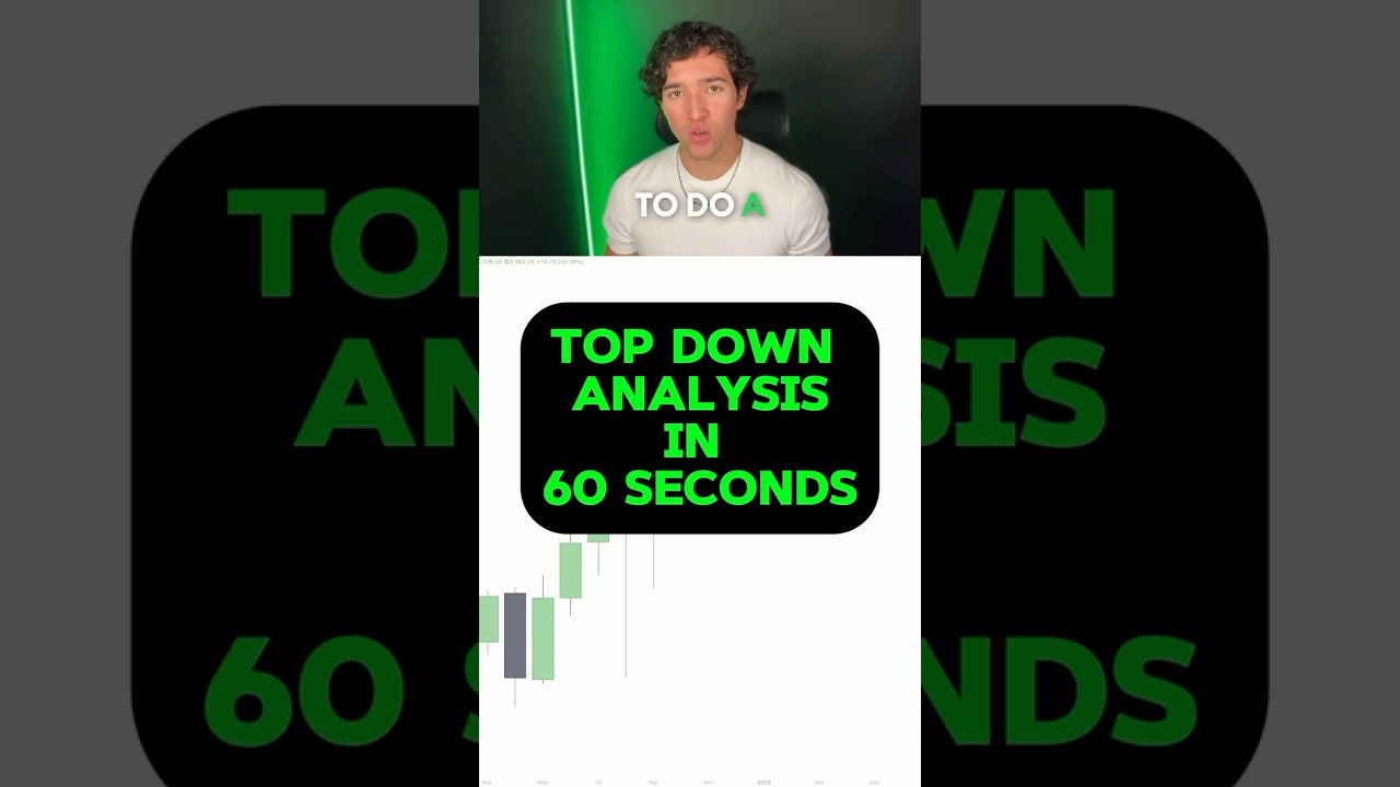Top-Down Analysis in 60 Seconds: Essential Trading Tips