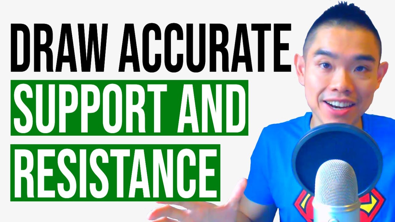 Master Support & Resistance Drawing 🎯
