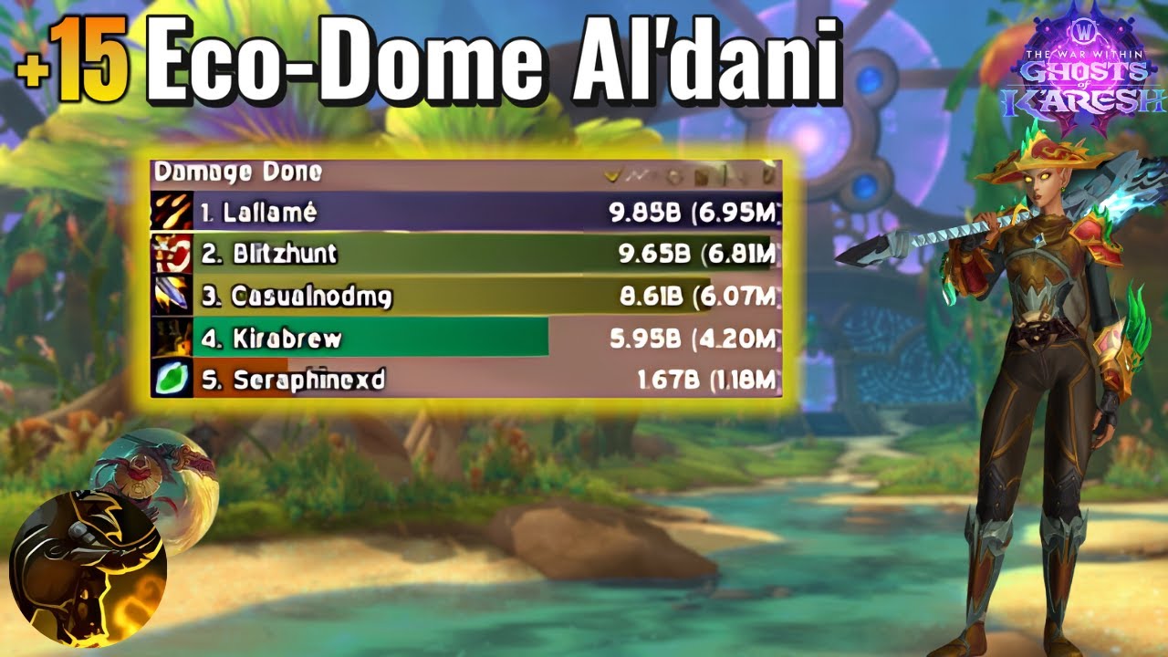 Brewmaster Monk Test in 11.2 PTR +15 Al'Dani 🥋