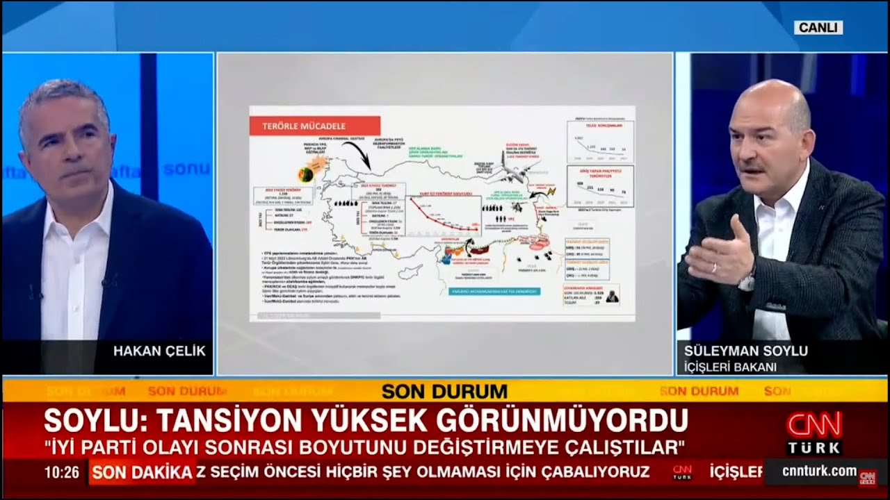 CNN TÜRK Hafta Sonu Programı with Hakan Çelik 🎙️