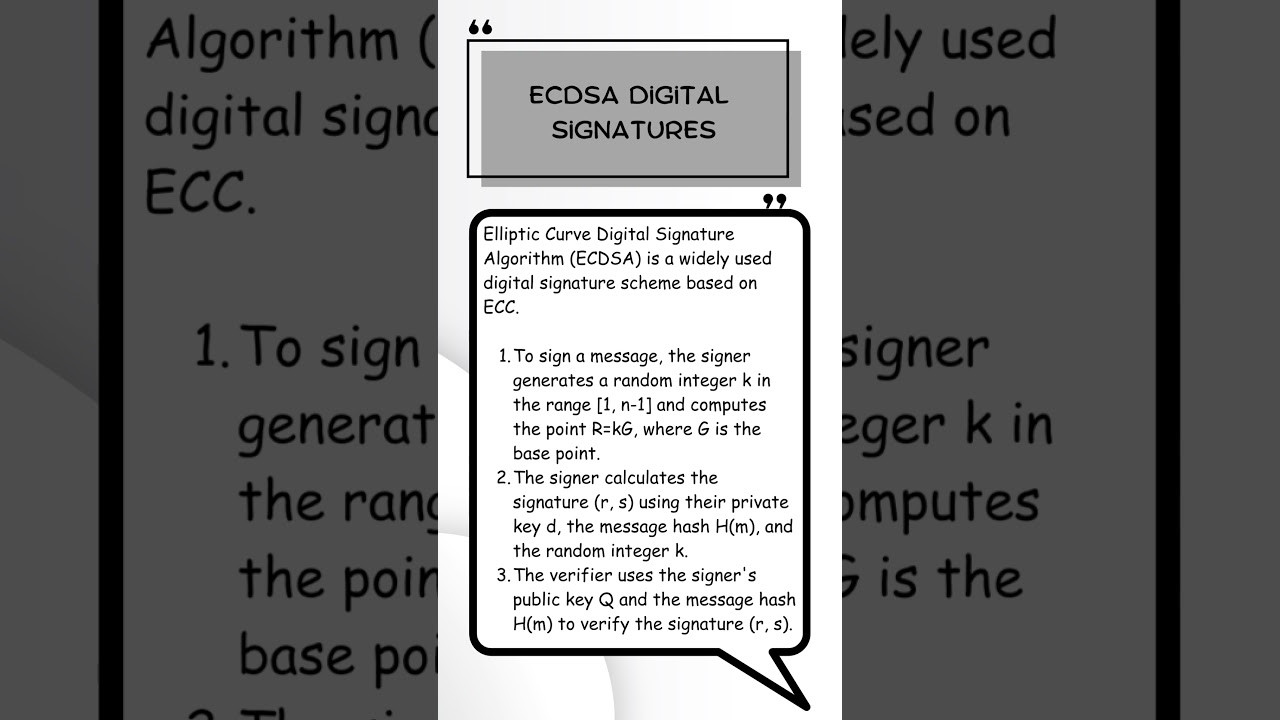 ECC Explained in 60 Seconds 🔐 | Quick Cybersecurity Overview