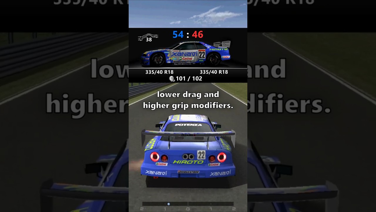 Gran Turismo 4's GT500's Are Powerhouses #granturismo #gt4