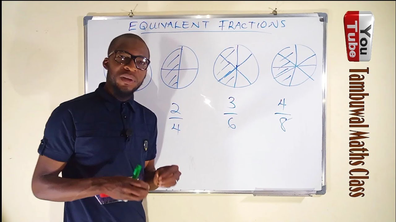 EQUIVALENT FRACTIONS