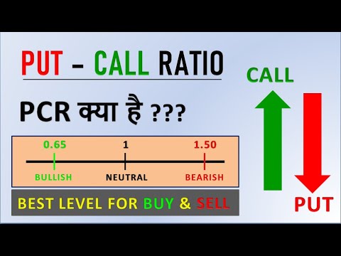 Put Call Ratio Kya Hai | PCR Ratio Analysis | Put Call Ratio Explained |