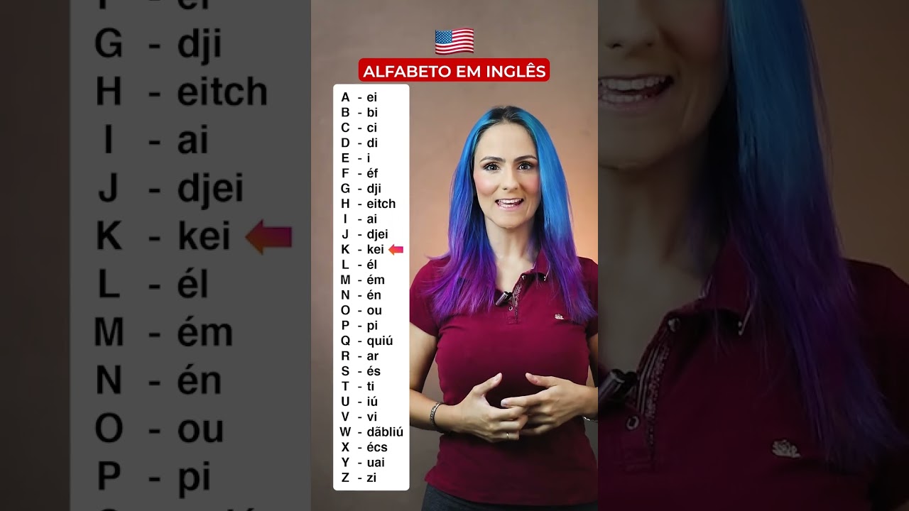 Learn the English Alphabet & Pronunciation 🇺🇸