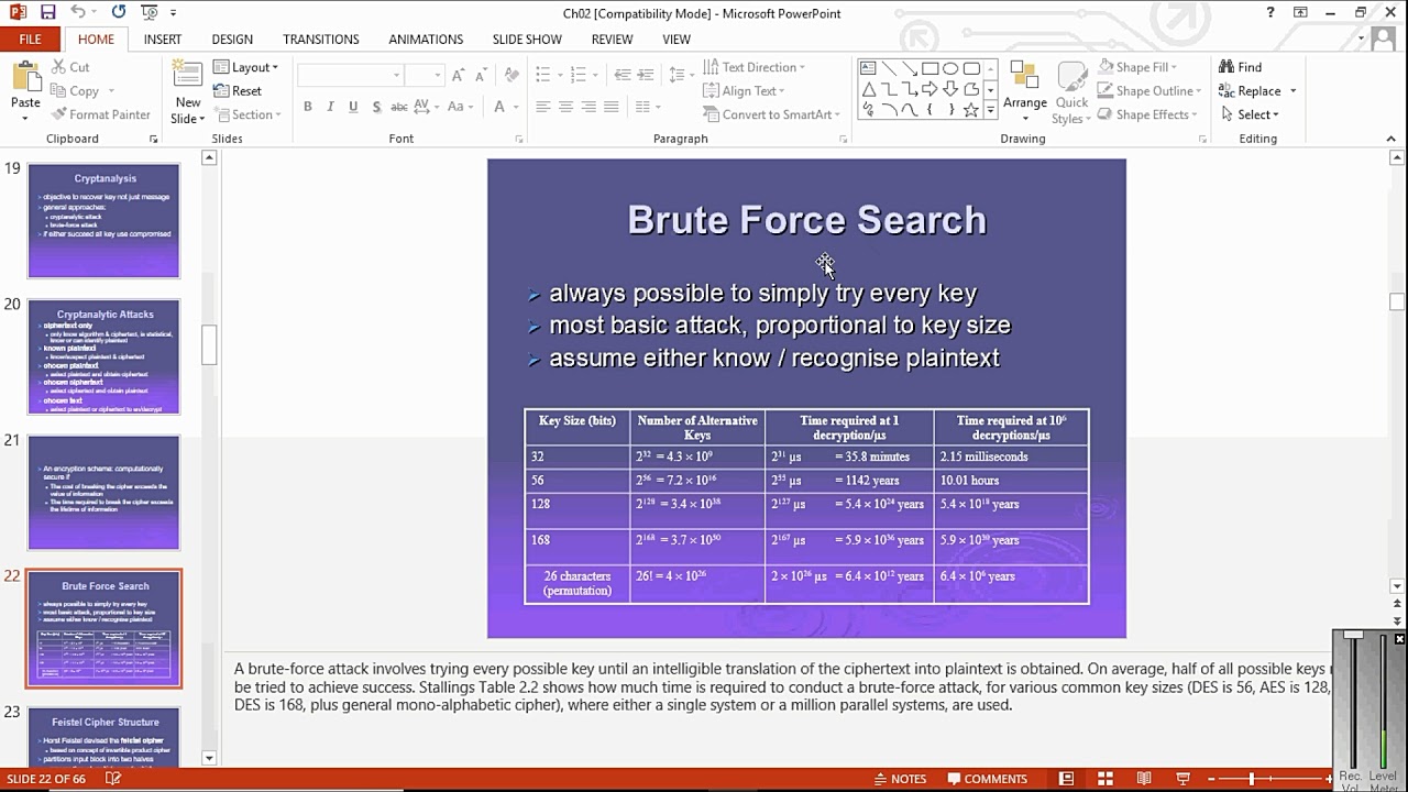 Understanding Brute Force Attack Timer & Algorithm in Urdu/Hindi 🔐 | Part 22