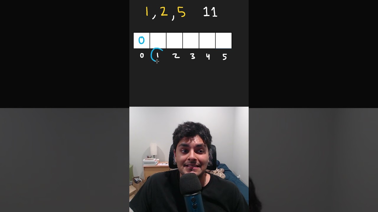 Master the Coin Change Problem (LeetCode 322) with Easy-to-Follow Solutions 💡