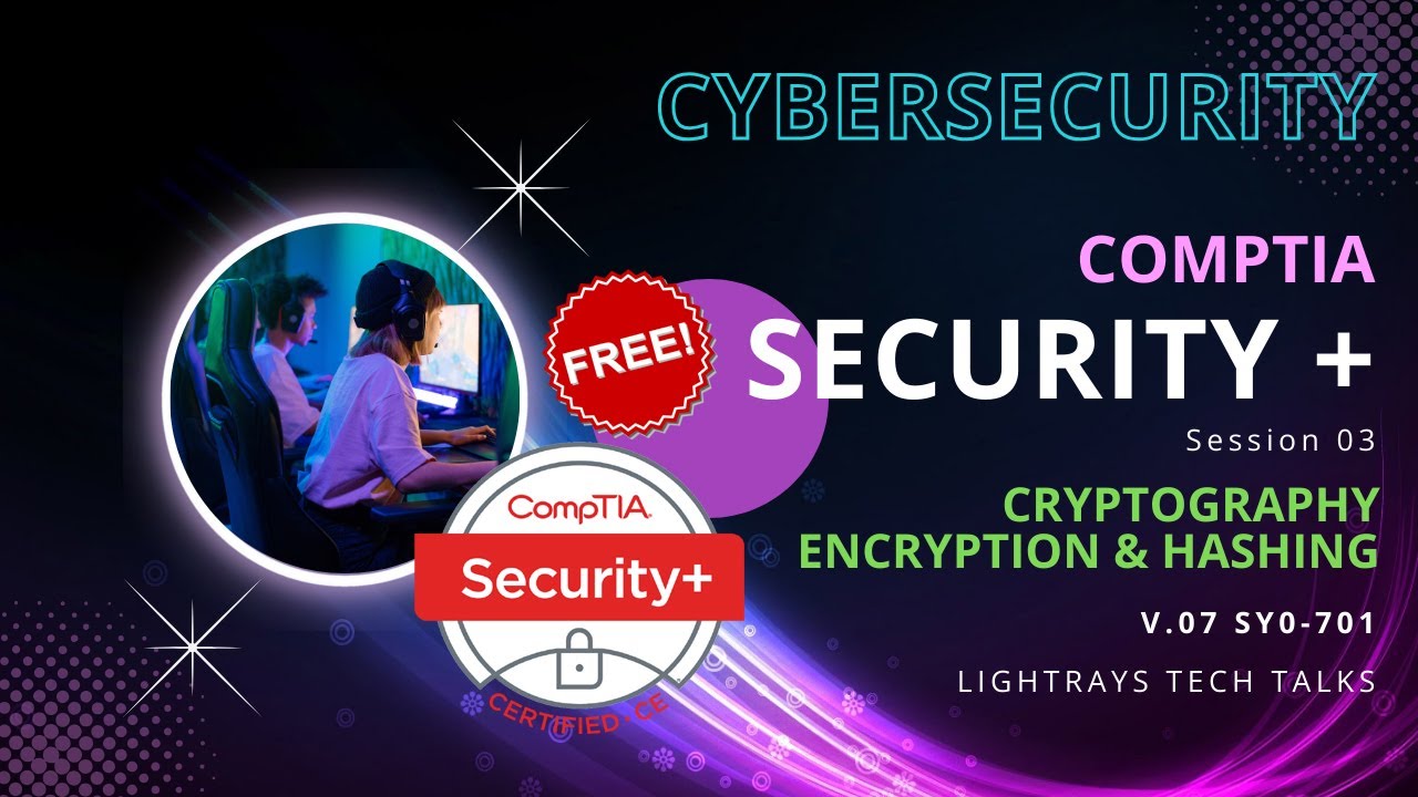 03 Cryptography & Hashing Essentials for CompTIA Security+ 2025 🛡️ | Free Full Course & Exam Prep