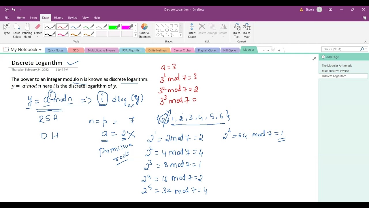 Understanding Discrete Logarithm π