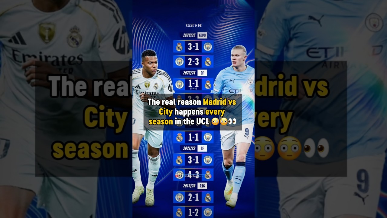 Why Real Madrid & Man City Meet Annually ⚽