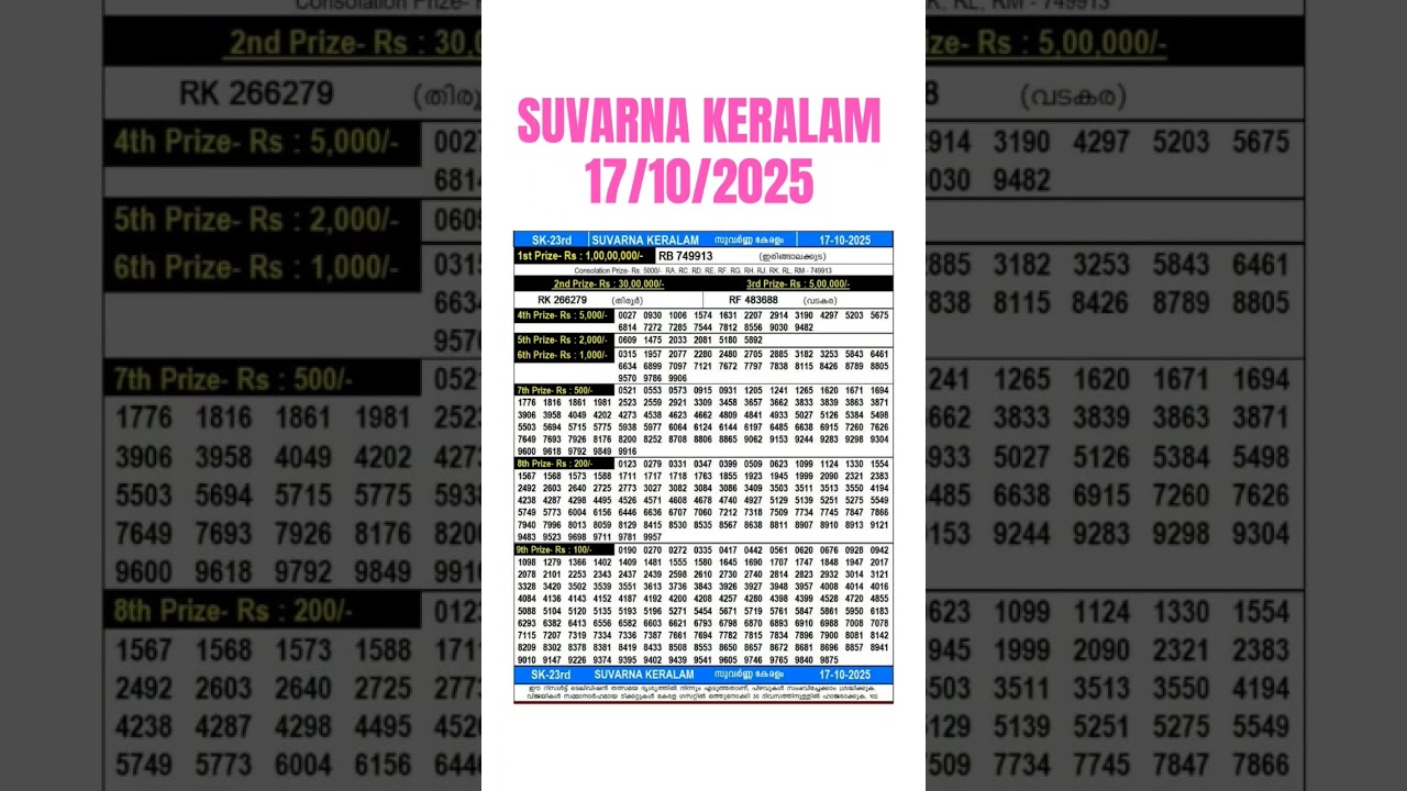 🎉 Kerala Suvarna Keralam SK-23 Lottery Results for October 17, 2025 | Live Update