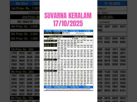 ✨ SUVARNA KERALAM SK-23 Lottery Result Today 17.10.25|Kerala Lottery Live| lottery Result Live Today