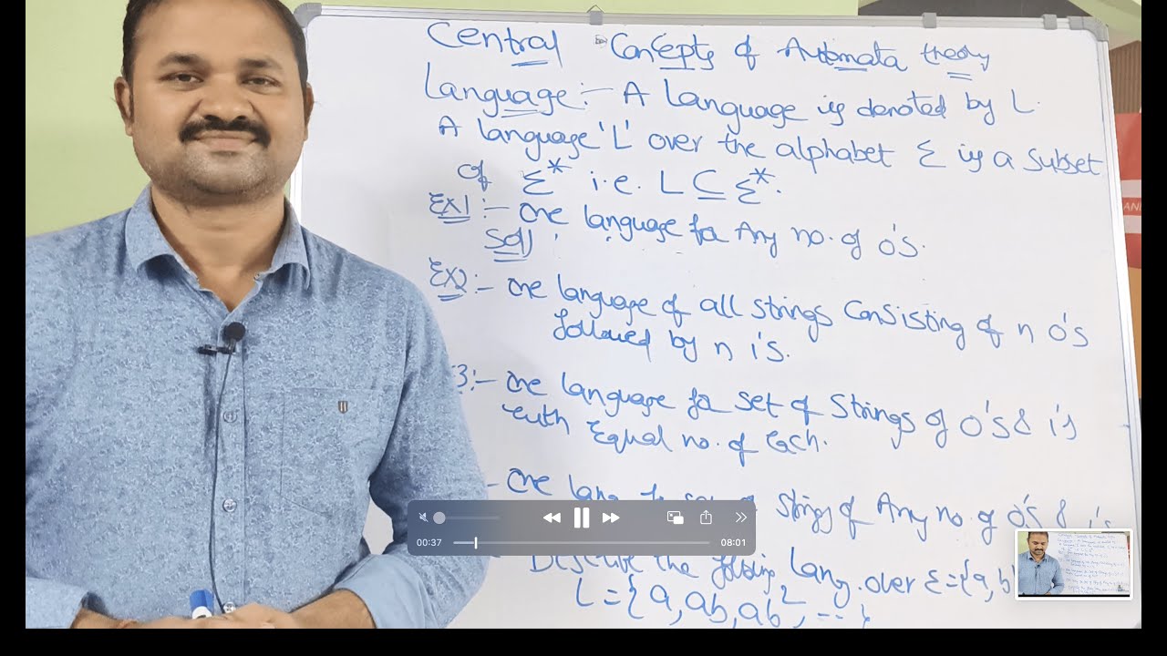 Understanding Languages in Automata Theory: Core Concepts & Notations π