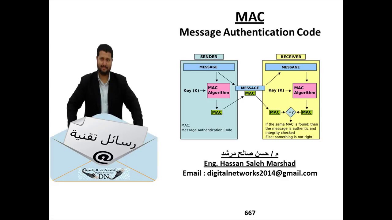 رسالة تقنية 667: رمز التحقق من صحة الرسائل (MAC)
