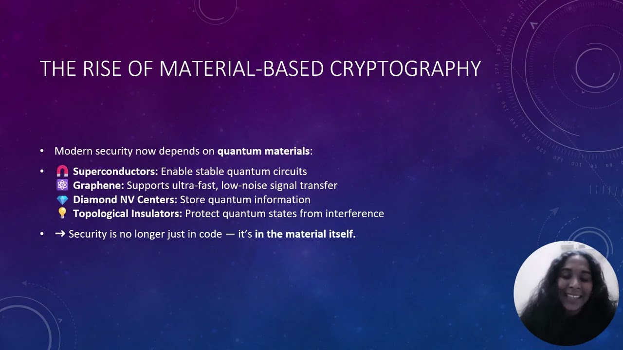 Unlocking the Future of Cryptography: From Mathematics to Quantum Materials 🔐