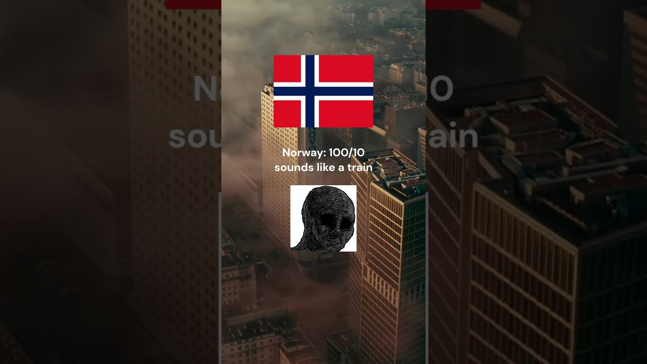 Evaluating EAS Alarms by Scary Factor