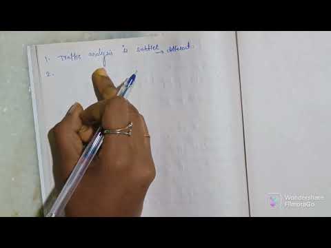 types of security attacks CNS@ashualakuntla