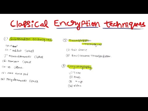 #5 Classical Encryption Techniques in Cryptography and Network Security