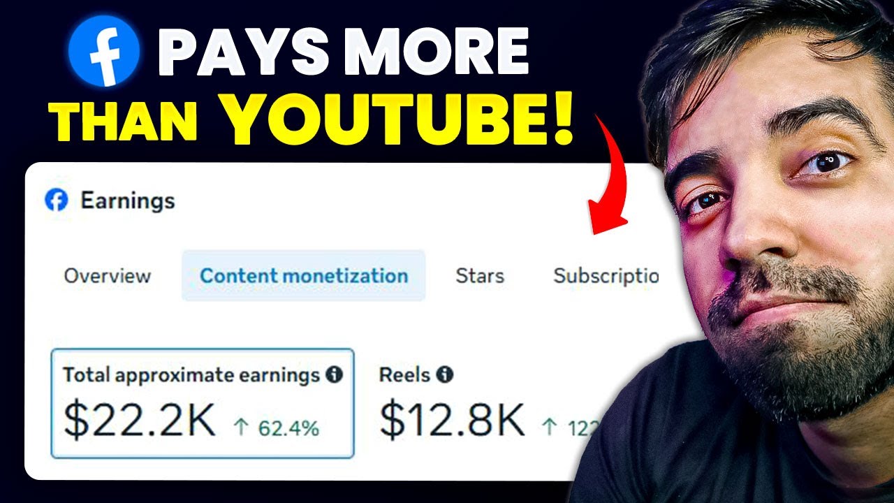 How to ACTUALLY Make Money on Facebook Pages in 2026