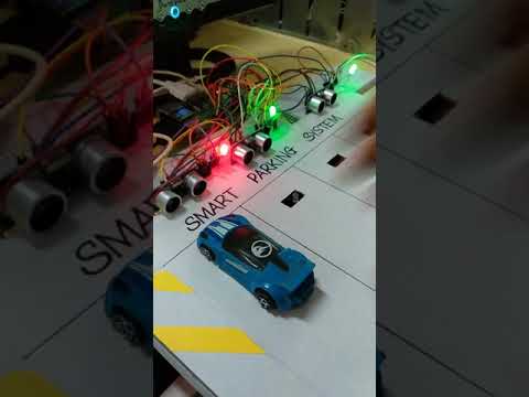 IoT-Powered Smart Parking System π