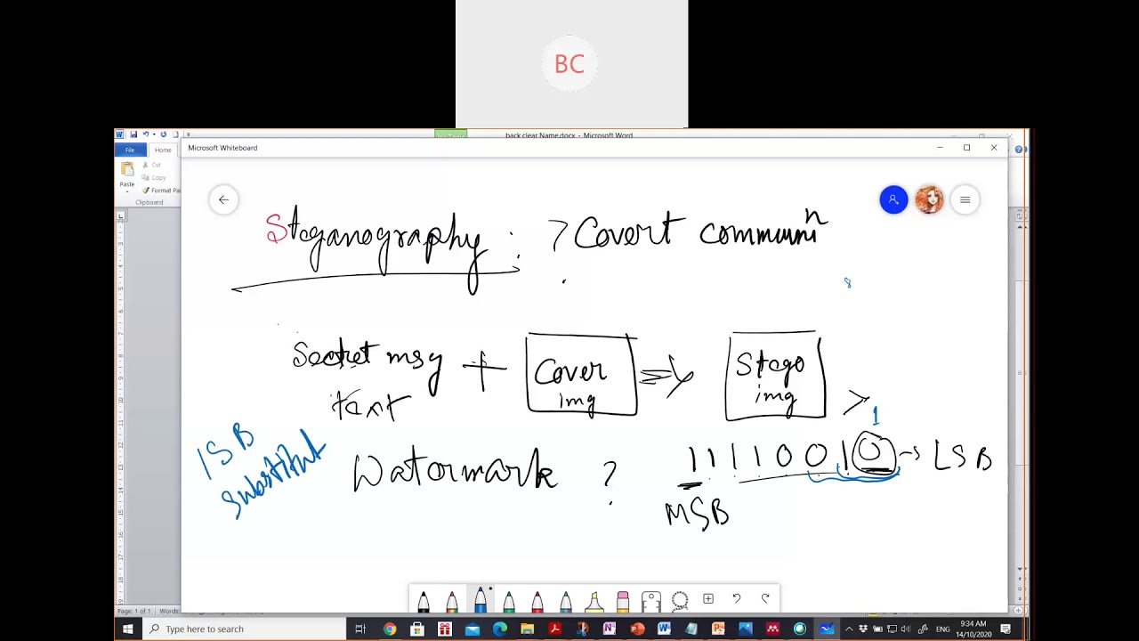 CNS Steganography Basics: Unlocking Hidden Messages 🔍