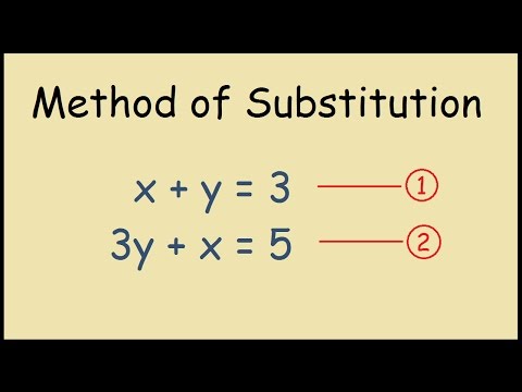 Method of Substitution Steps to Solve Simultaneous Equations