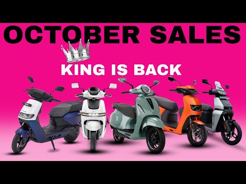 October EV Sales Report ⚡: Key Trends & Market Insights