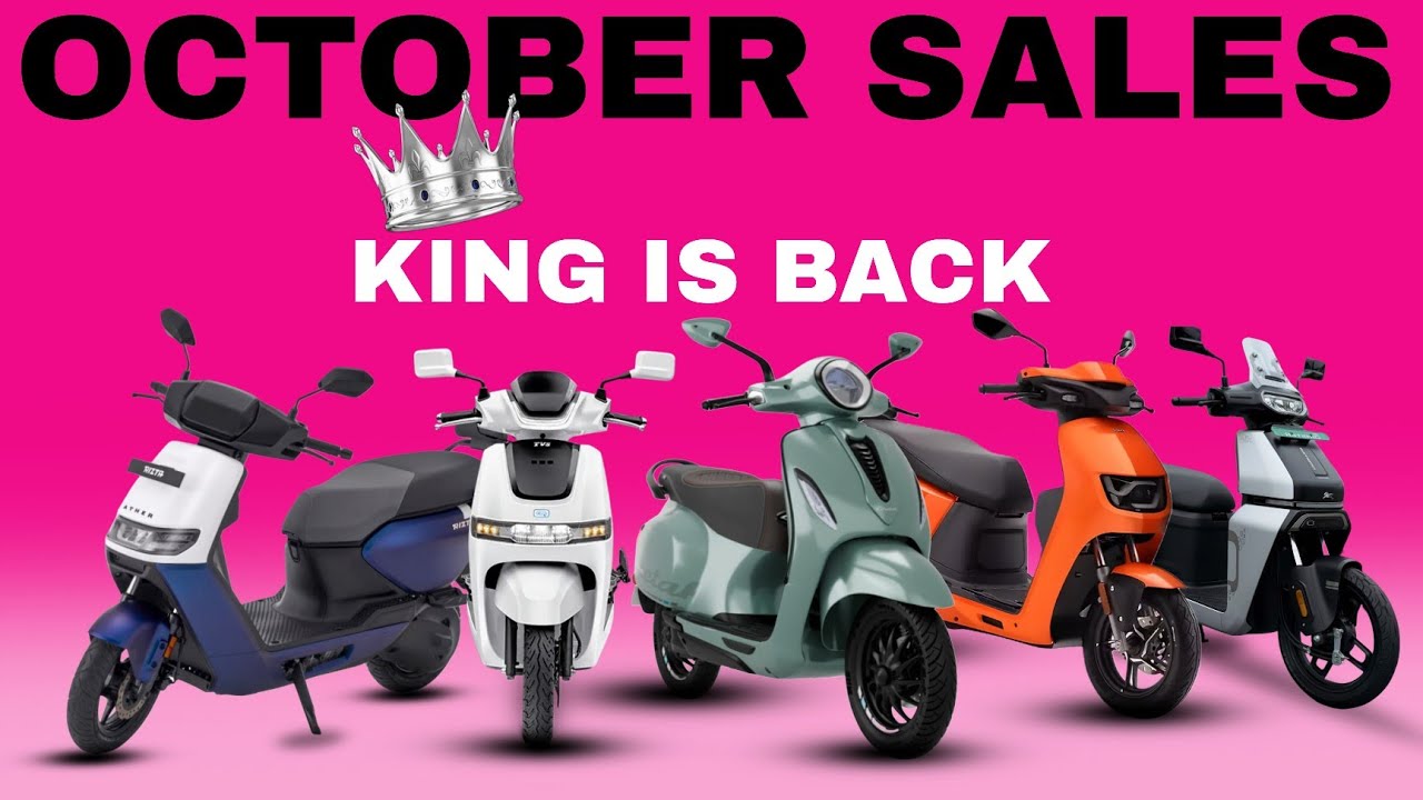 October EV Sales Report ⚡: Key Trends & Market Insights