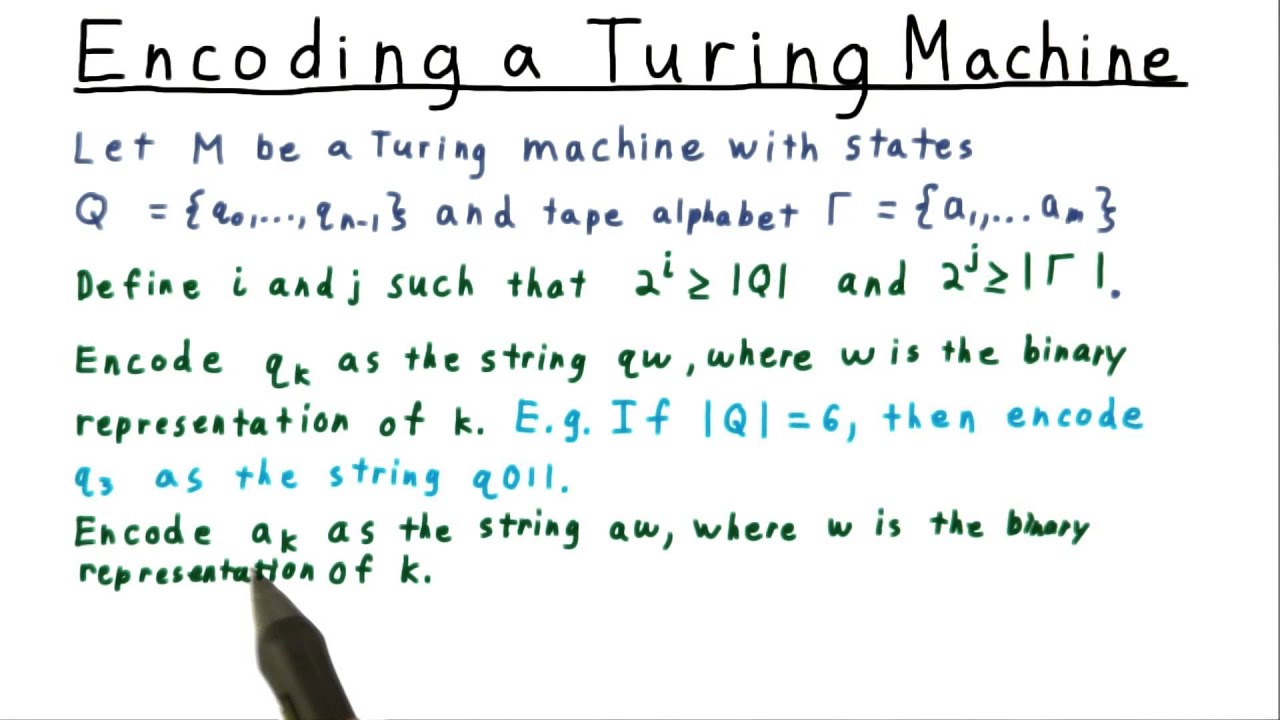 Master Turing Machine Encoding with Georgia Tech's Computability Course 🧠