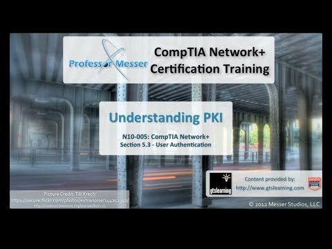 Understanding PKI - CompTIA Network+ N10-005: 5.3